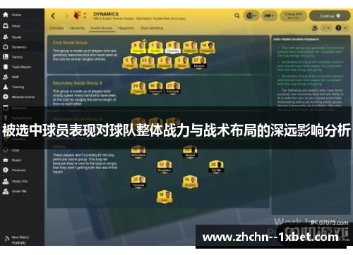 被选中球员表现对球队整体战力与战术布局的深远影响分析