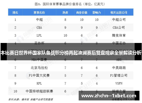 本比赛日世界杯国家队备战积分榜再起波澜赛后复盘观察全景解读分析