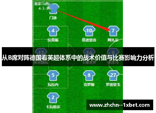 从B席对阵德国看英超体系中的战术价值与比赛影响力分析