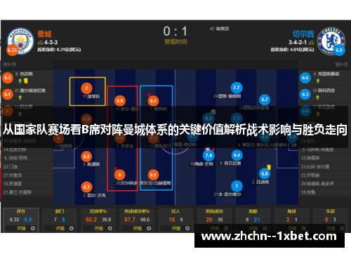 从国家队赛场看B席对阵曼城体系的关键价值解析战术影响与胜负走向