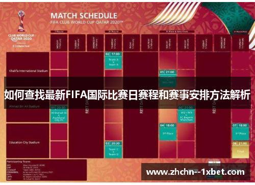 如何查找最新FIFA国际比赛日赛程和赛事安排方法解析