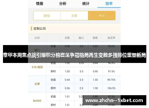 意甲本周焦点战引爆积分榜震荡争冠格局再生变数多强排位重塑新局