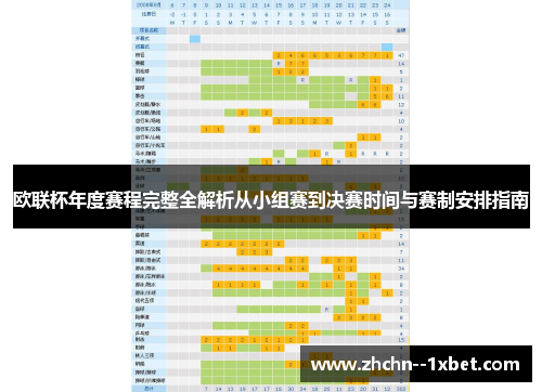 欧联杯年度赛程完整全解析从小组赛到决赛时间与赛制安排指南