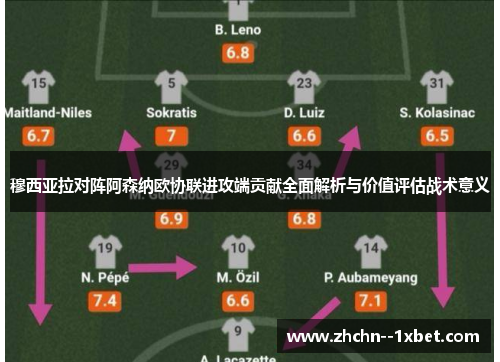 穆西亚拉对阵阿森纳欧协联进攻端贡献全面解析与价值评估战术意义