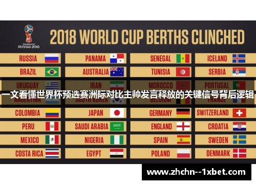 一文看懂世界杯预选赛洲际对比主帅发言释放的关键信号背后逻辑