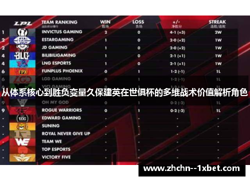 从体系核心到胜负变量久保建英在世俱杯的多维战术价值解析角色