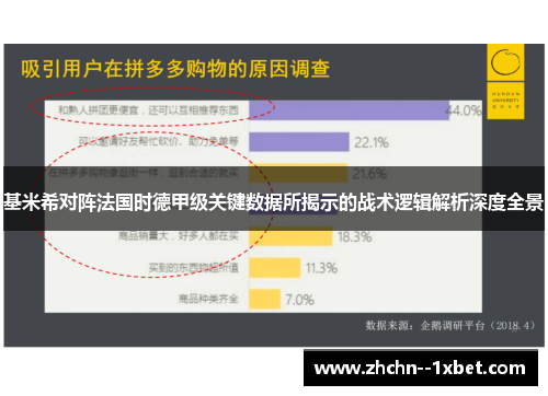 基米希对阵法国时德甲级关键数据所揭示的战术逻辑解析深度全景