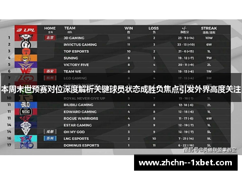 本周末世预赛对位深度解析关键球员状态成胜负焦点引发外界高度关注