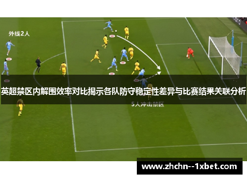 英超禁区内解围效率对比揭示各队防守稳定性差异与比赛结果关联分析 英超禁区内解围效率对比揭示各队防守稳定性差异与比赛结果关联分析