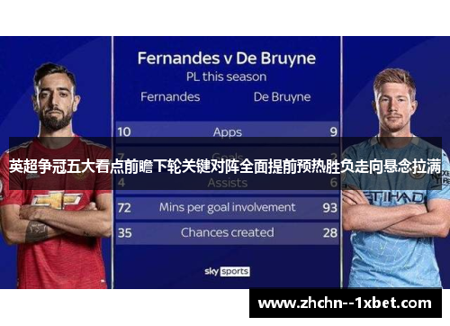 英超争冠五大看点前瞻下轮关键对阵全面提前预热胜负走向悬念拉满 英超争冠五大看点前瞻下轮关键对阵全面提前预热胜负走向悬念拉满