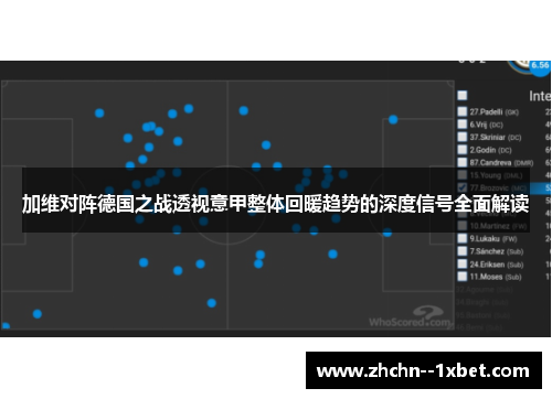 加维对阵德国之战透视意甲整体回暖趋势的深度信号全面解读