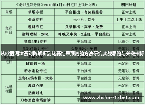 从欧冠淘汰赛对阵解析到比赛结果预测的方法研究实战思路与关键指标 从欧冠淘汰赛对阵解析到比赛结果预测的方法研究实战思路与关键指标