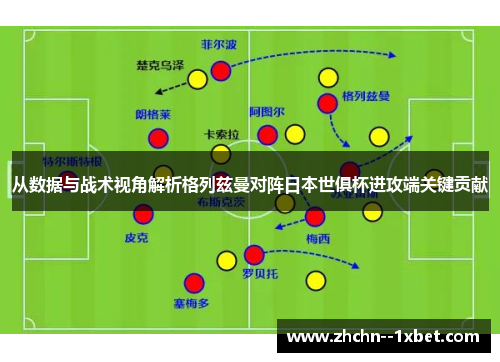 从数据与战术视角解析格列兹曼对阵日本世俱杯进攻端关键贡献 从数据与战术视角解析格列兹曼对阵日本世俱杯进攻端关键贡献