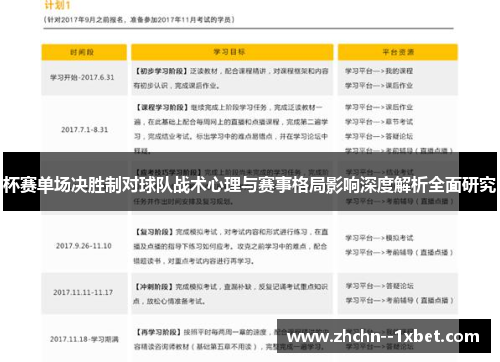 杯赛单场决胜制对球队战术心理与赛事格局影响深度解析全面研究 杯赛单场决胜制对球队战术心理与赛事格局影响深度解析全面研究