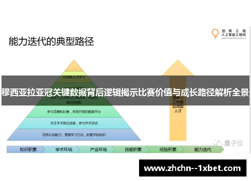 穆西亚拉亚冠关键数据背后逻辑揭示比赛价值与成长路径解析全景